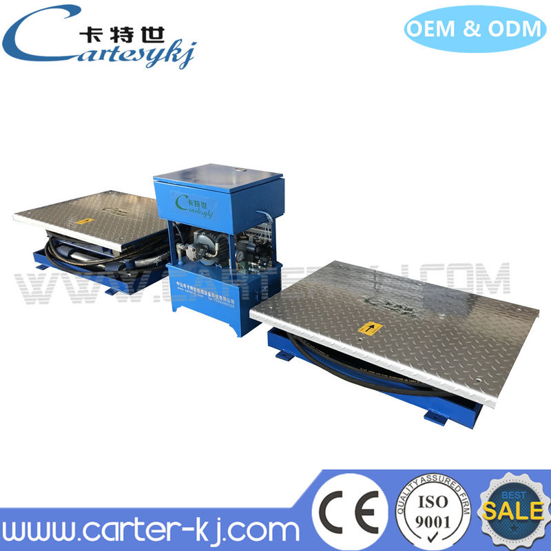 2.2KW トランクや自動車用 動作パターン検知器 液圧駆動