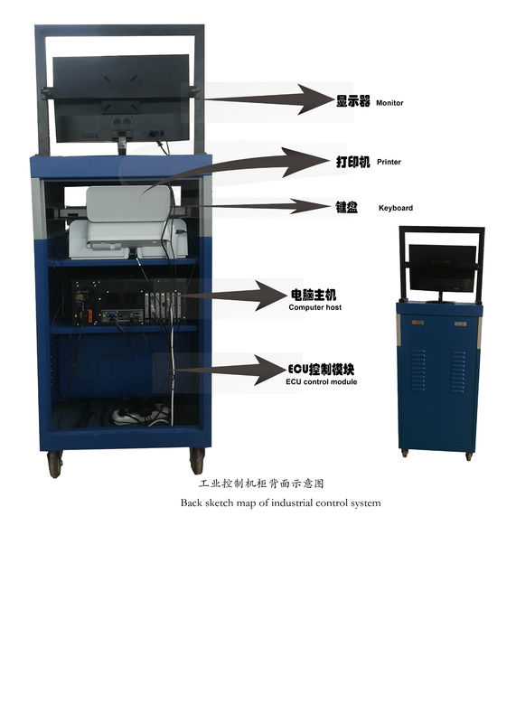 Cartesy コンピュータ制御キャビネット 単段階作業または多段階作業のための産業制御システム