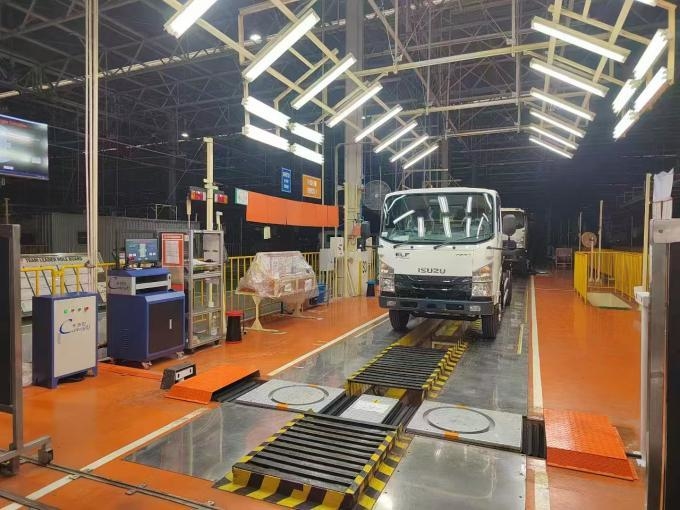 CTZJ-15 トラック 車両 ステアリングアングル テスト 負荷 15T タッチスクリーン付き LCD制御装置