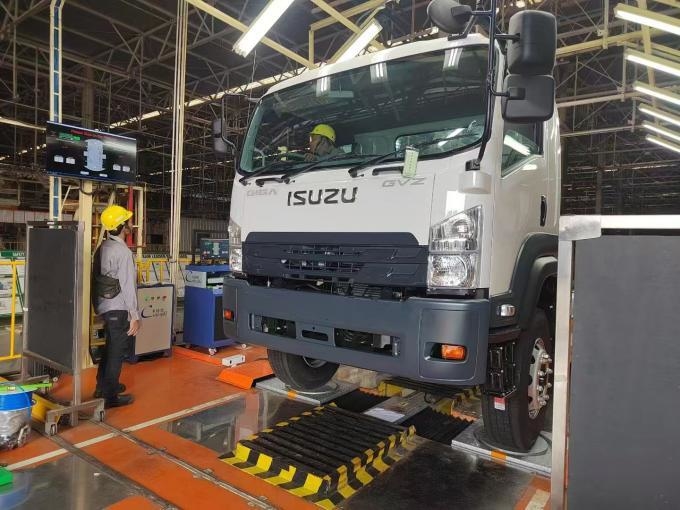 CTZJ-15 トラック 車両 ステアリングアングル テスト 負荷 15T タッチスクリーン付き LCD制御装置